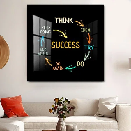 Funny motivational inspirational success cycle Customized Printed Square Acrylic Photo Frame